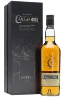 Copyright - TheWhiskyExchange.com